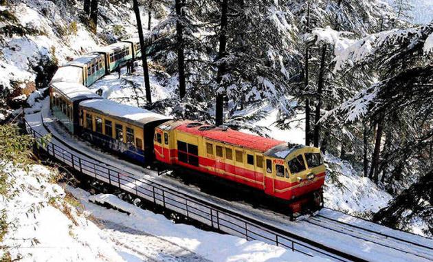 Toy Train to Shimla